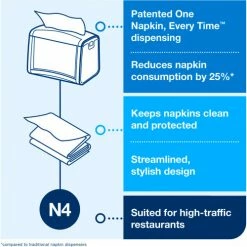 Tork® Xpressnap Tabletop Napkin Dispenser, Black -Dispensers & Organizers Sales Tork6232000 07