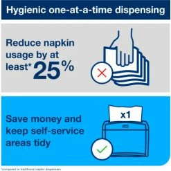 Tork® Xpressnap Tabletop Napkin Dispenser, Black -Dispensers & Organizers Sales Tork6232000 08