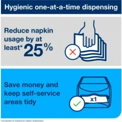 Tork® Xpressnap Counter Napkin Dispenser, Black -Dispensers & Organizers Sales Tork6432000 05