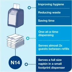 Tork® Xpressnap Fit Napkin Dispenser, Tabletop, Black -Dispensers & Organizers Sales Tork7232000 06